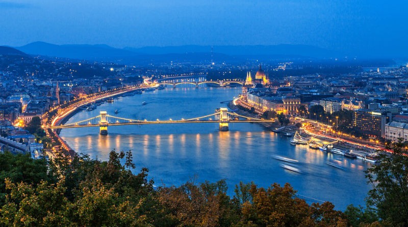 Guia de turismo para conocer Budapest