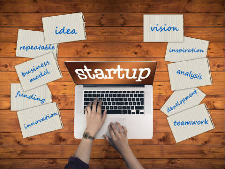 empresas e innovacion Start-Ups